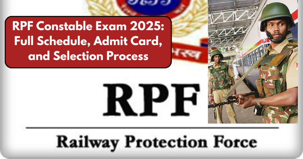 RPF Constable Exam 2025