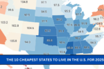 Affordable Living: The 10 Cheapest States to Live in the U.S. for 2025 – Save Big on Housing and Expenses!